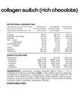 Collagen Switch