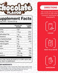 Basic Supplements Whey Protein