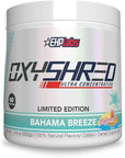 OxyShred
