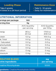 Hercules Creatine Vitality Of The Gods