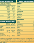 Emrald Labs Protein Water