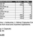 Emrald Labs BCAA