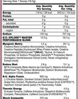 BSN NO-Xplode Pre