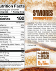 Legendary Protein Pastry