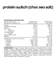 Protein Switch