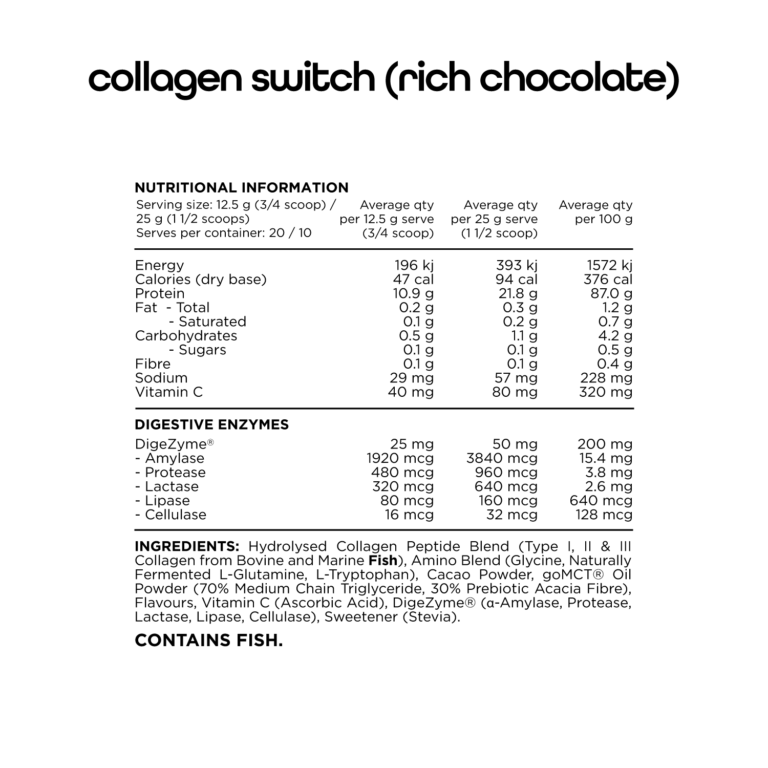 Collagen Switch