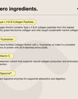 Collagen Peptides Switch