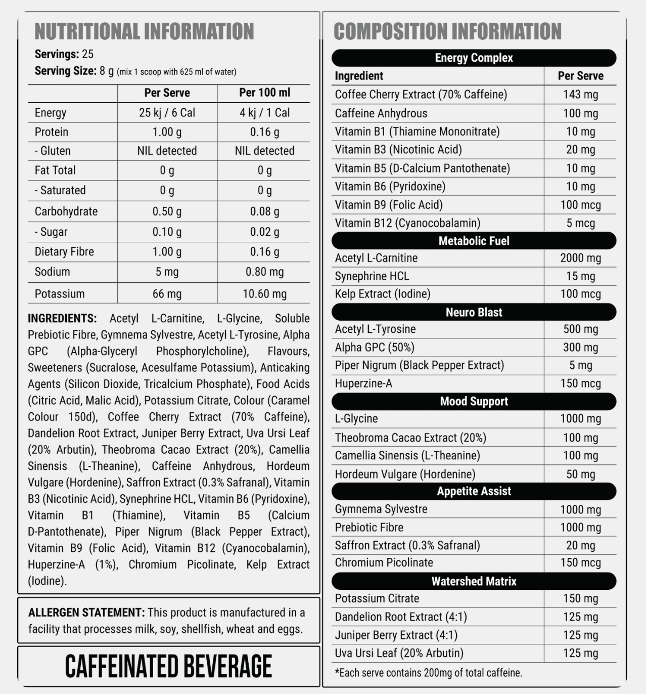 Deficit Clinical Thermogenic Energy Formular