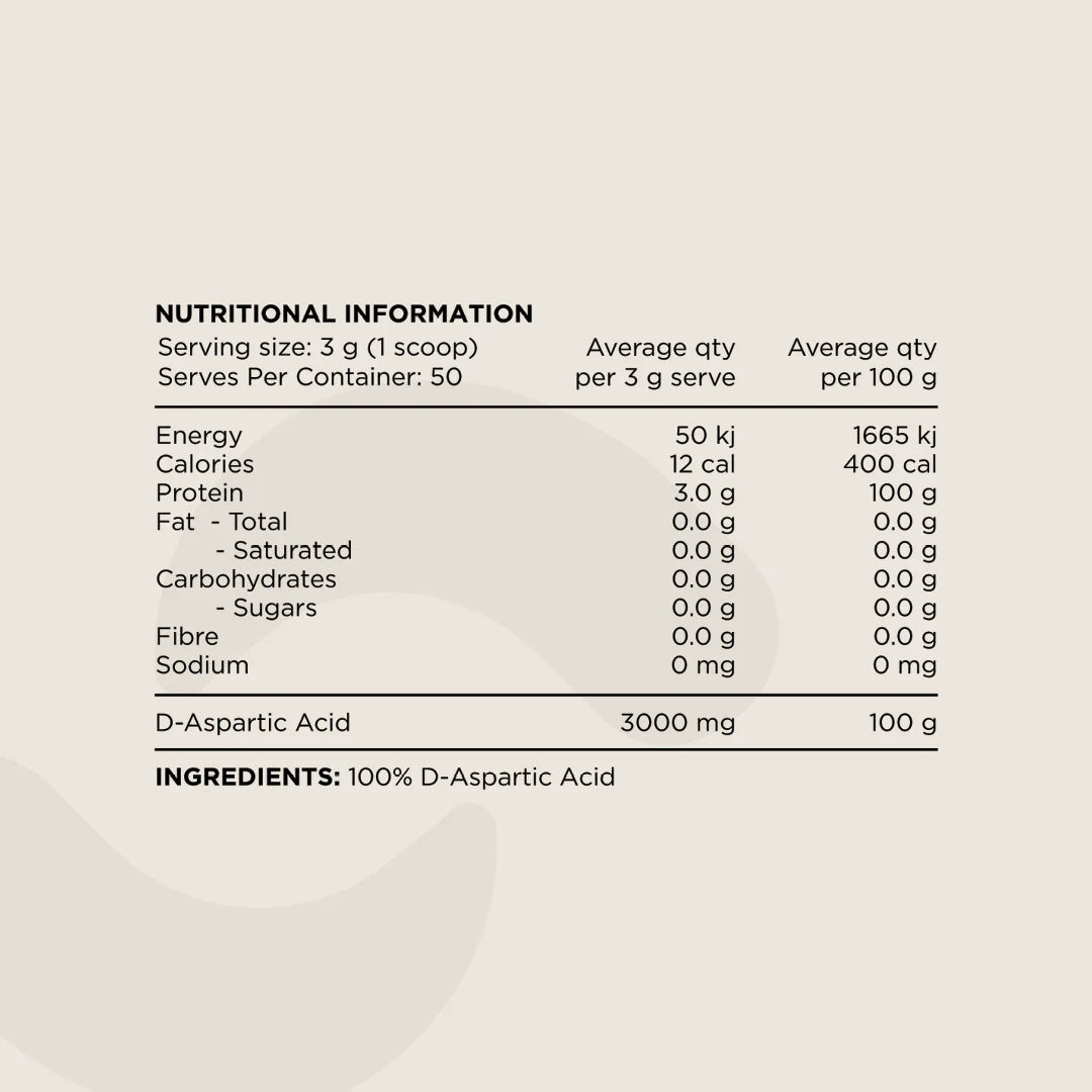 Switch Essentials D-Aspartic Acid (DAA)