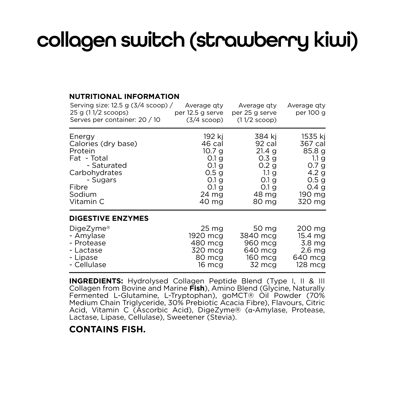Collagen Switch