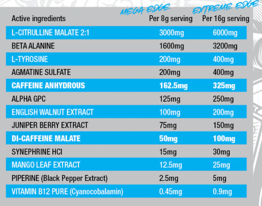 NEW: Legit Edge Pre-Workout