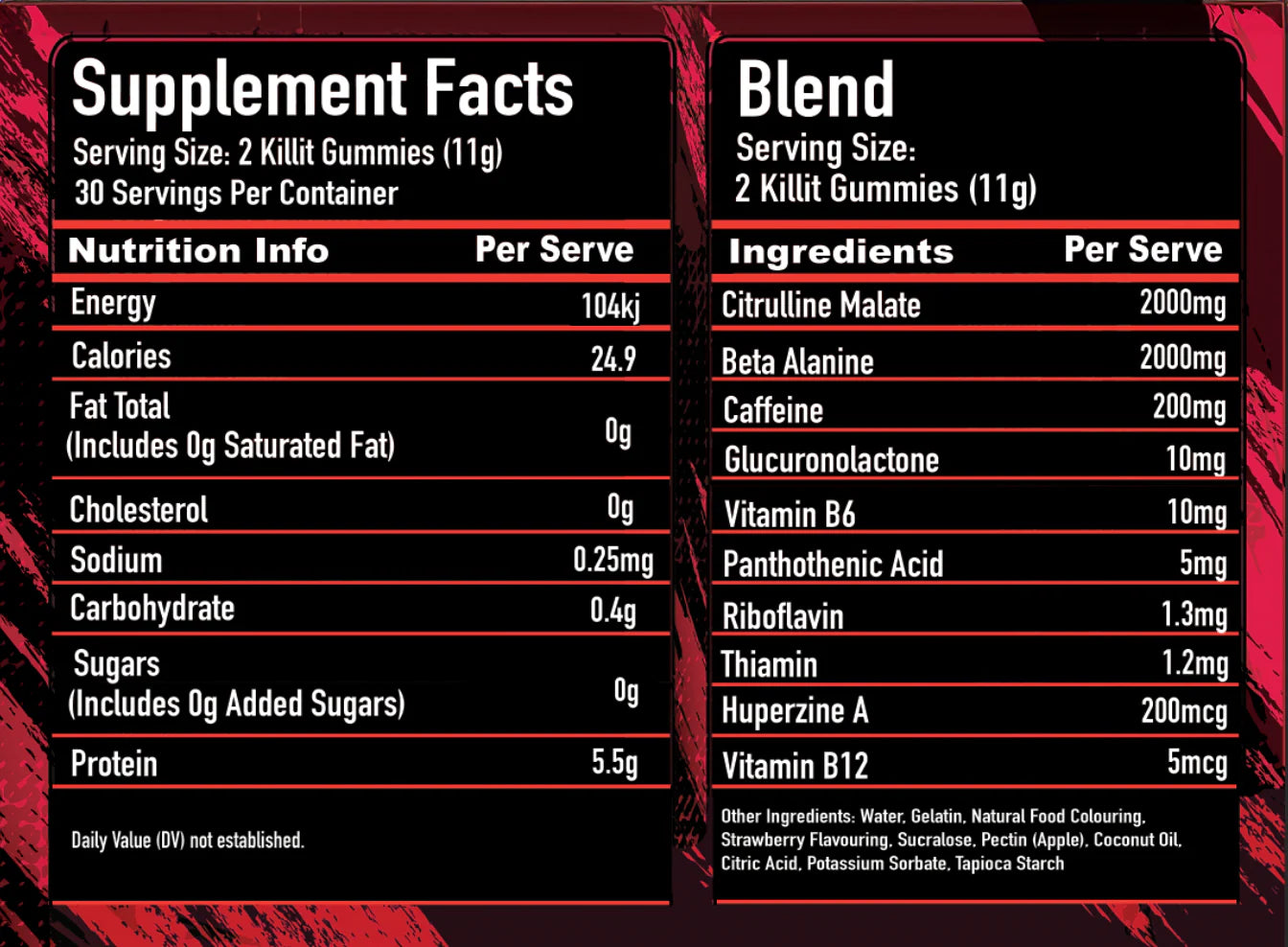 Killit Pre-Workout Gummies